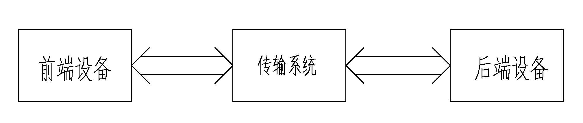 1550241738446282.png 電視監(jiān)控系統(tǒng)圖.png