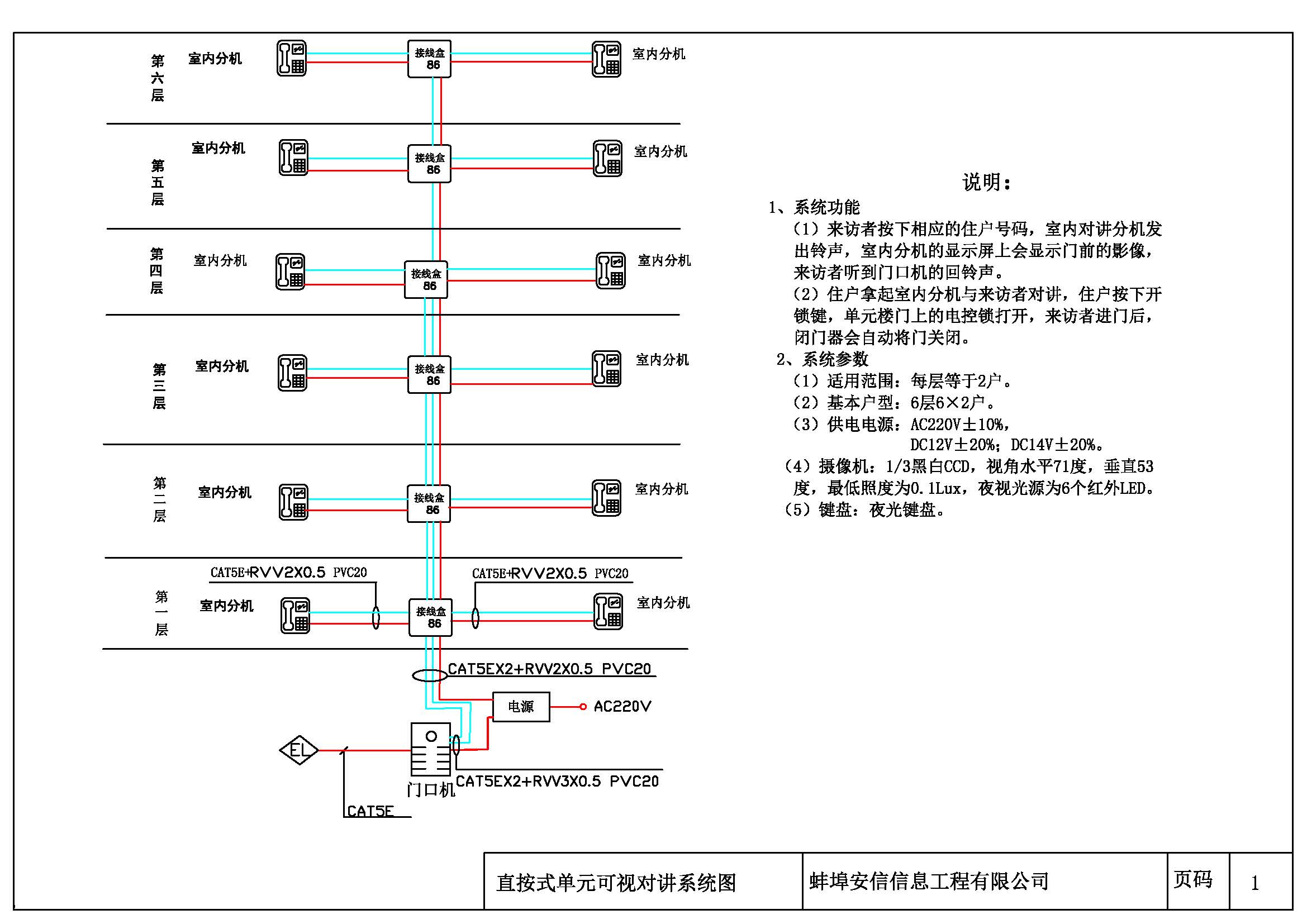 單元可視對講系統(tǒng)圖 .jpg